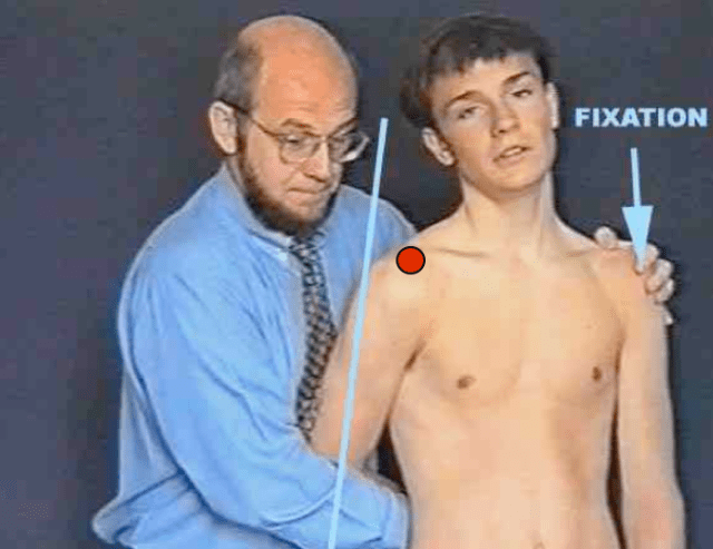 Rot interne passive AC