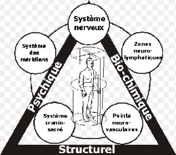 Capture d’écran 2013-10-21 à 15.49.14