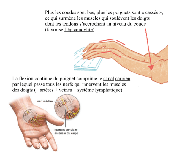 Capture d’écran 2014-01-31 à 15.29.53