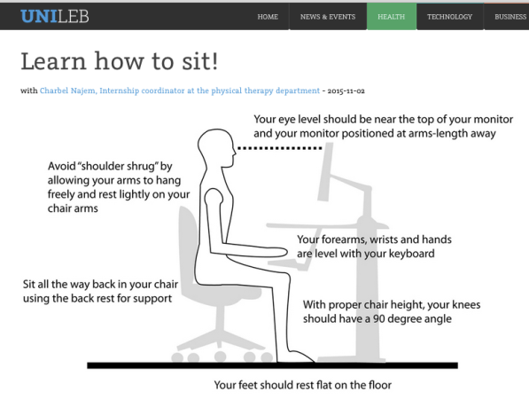 Université St Antoine Liban position assise