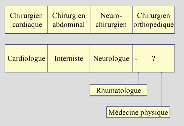 Capture d’écran 2014-09-29 à 15.07.36