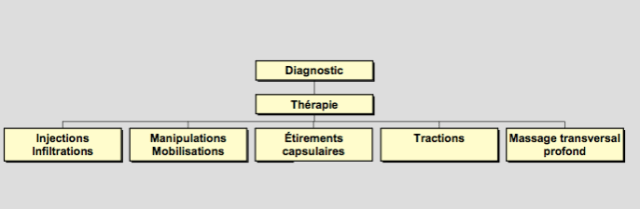 Capture d’écran 2014-09-29 à 15.09.34