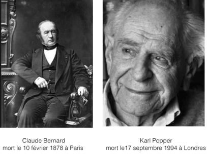 Claude Bernard et Karl popper