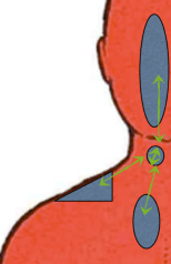 douleurs ES + points excquis